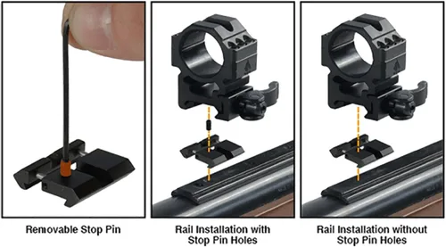 Vista 2 de UTG adaptador de presión profesional de .22/Airgun a Picatinny/Weaver Low