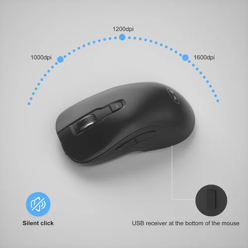 Vista 6 de MageGee V990 Combo de teclado y mouse inalámbricos cremosos, 99 teclas RGB retroiluminado recargable silencioso teclado para juegos, mouse óptico