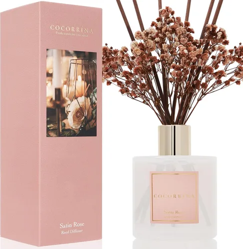 Vista 8 de Difusor de Varillas Cocorrína - Difusor Aromatizante con Aroma de Arroyo de Bambú con 8 Varillas, Difusor de Fragancia para Hogar, Decoración