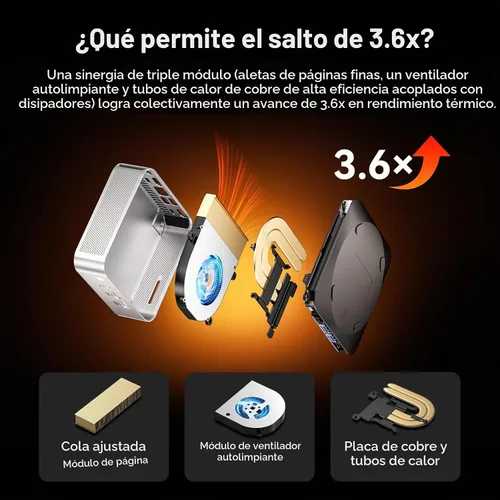 Vista 7 de Mini PC GEEKOM A7, Ryzen 7 7730U (baja potencia) 32 GB de RAM y 500 GB SSD