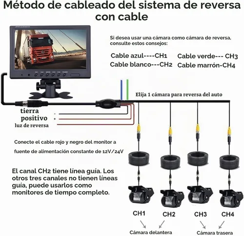 Vista 3 de Cámara de respaldo para vehículo, Camecho de 9 pulgadas, 4 monitores divididos + 4 cámaras con cámara de visión frontal y trasera, 18 IR de visión