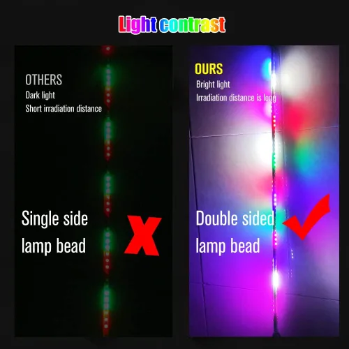 Vista 3 de YEORO 2 piezas Tiras LED Dobles RGB 270 Luces Estroboscópicas Automáticas de Antena Impermeables para UTV, ATV (2.4 pies)