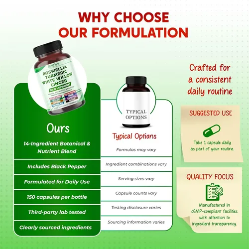 Vista 6 de Suplemento todo en 1 Boswellia, cúrcuma, sauce blanco y jengibre, apoya la comodidad de las articulaciones, la flexibilidad y el bienestar digestivo