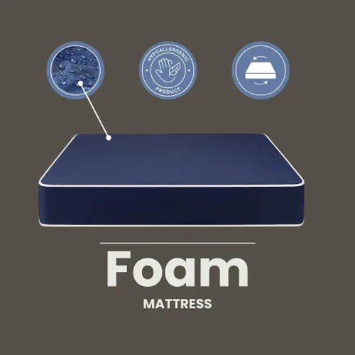 Vista 4 de Colchón impermeable para exteriores de 8 pulgadas, tamaño individual, fácil de limpiar, cómodo colchón de espuma, fabricado en Estados Unidos