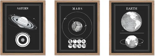 Vista 53 de Poster Master Póster esotérico de H. Butler - Arte de pared en blanco y negro, astronomía antigua y diagrama celestial, regalo para fanáticos