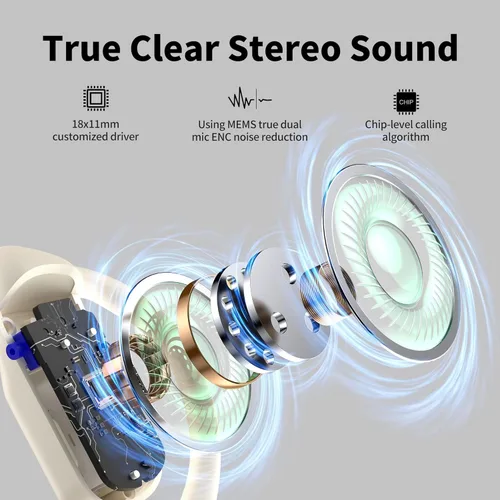 Vista 3 de BUGANI Auriculares de oreja abierta, Bluetooth 5.2 Auriculares de oreja abierta con micrófono, conversación clara ENC, sonido estéreo inmersivo