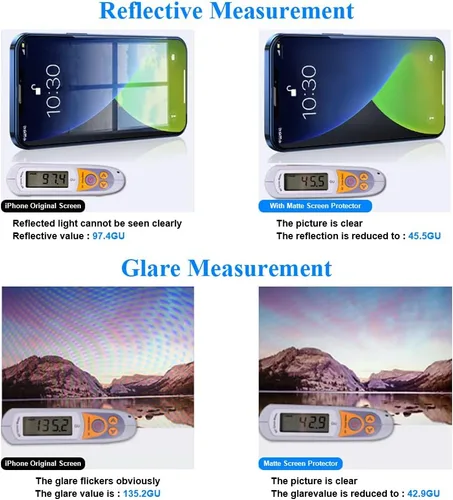 Vista 4 de Paquete de 2 protectores de pantalla mate de vidrio templado compatibles con iPhone 14 Pro de 6.1 pulgadas, tapón antipolvo, kit de alineación sin