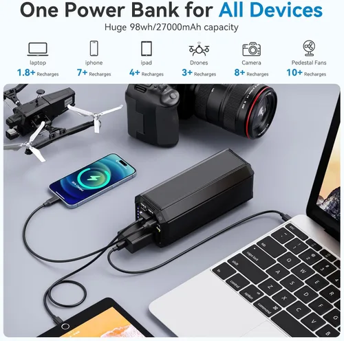 Vista 3 de Banco de Energía Portátil con Toma de Corriente AC, Cargador Portátil de 100W para Laptop, 98Wh/27000mAh de Alta Capacidad con Banco de Batería