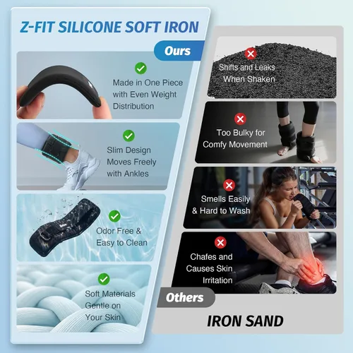 Vista 3 de ZELUS - Pesas de tobillo de hierro blando Z-Fit, 1 par ajustable, 4LB/7LB/10LB para mujeres y hombres, pesas de pierna ultra delgadas con correas