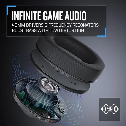 Vista 3 de RIG 800 PRO HS Wireless Gaming Headset & Multi-Function Base Station for PlayStation PS4, PS5, PC, Mac, USB - Up to 60 Hour Battery