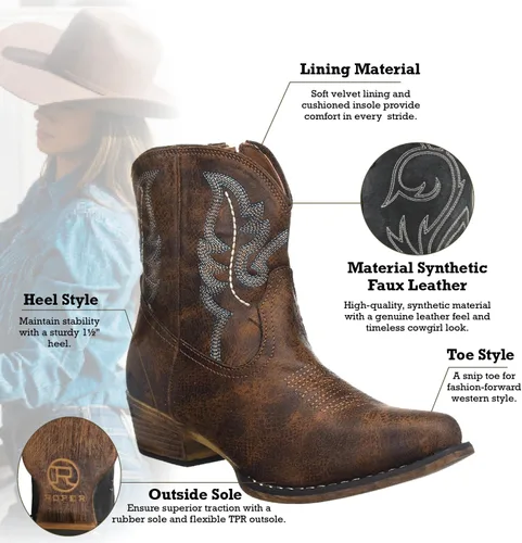 Vista 5 de ROPER Botas Shay Western para mujer