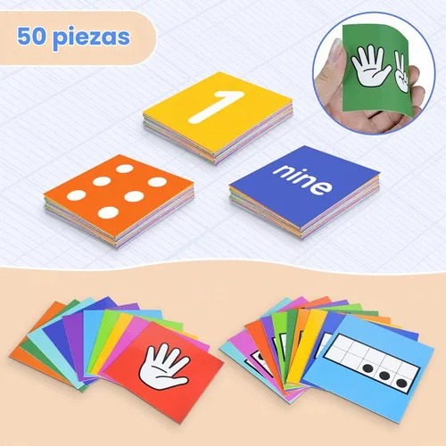 Vista 4 de Tabla de bolsillo de ruta de números con 50 tarjetas (1-10), centro de aprendizaje de tiempo circular para contar, subitizar y operaciones, la tabla