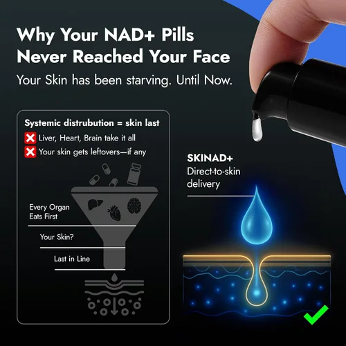 Vista 2 de SKINAD+ Suero liposomal NAD+ para rostro con NAD+ estabilizado, glutatión, CoQ10 y niacinamida