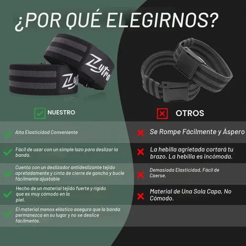 Vista 7 de BFR - Bandas de oclusión para mujer, piernas, glúteos, construcción de cadera, cómodas bandas elásticas para entrenamiento de flujo sanguíneo