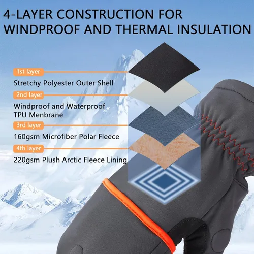 Vista 3 de BASSDASH WinteFlex Guantes de pesca en hielo aislantes con protección contra el frío, sin dedos, resistentes al agua para hombres y mujeres