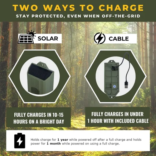 Vista 7 de Alarma perimetral de cable Tactiko Wire Trip 2.0, 129 dB recargable – Alambre de Kevlar de 24.4m, solar/USB, resistente a la intemperie, disuasorio