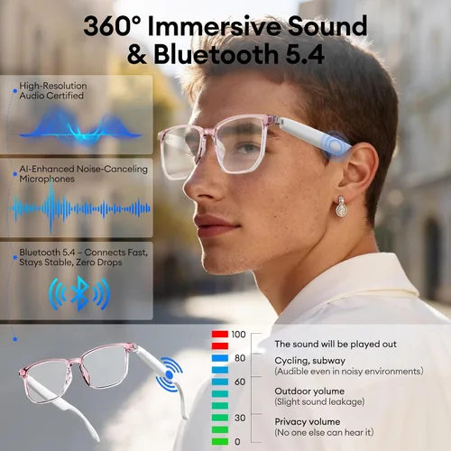 Vista 4 de Lentes inteligentes AI, lentes de traducción Bluetooth 5.4 con 144 idiomas y acentos, lentes de filtrado de luz azul, lentes inteligentes