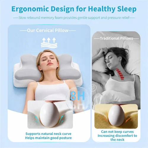 Vista 4 de Almohada cervical cervical para aliviar el dolor, almohada ergonómica