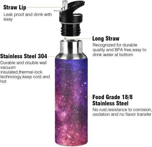 Vista 3 de xigua Botella de agua colorida y hermosa galaxia de acero inoxidable de 20.3 fl oz, a prueba de fugas, adecuada para gimnasio, escuela, niños