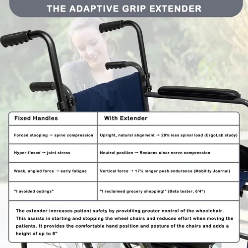 Vista 5 de Extensores de mango para silla de ruedas, (capacidad de peso de 400 libras), accesorios ajustables para sillas de ruedas para adultos, extensor