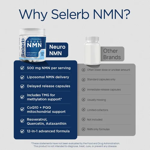 Vista 8 de Suplemento NMN neuroliposomal NMN con resveratrol, TMG, Quercetina, CoQ10, Rhodiola, NAC, Astaxantina y Magnesio NAD+ precursor apoya la energía