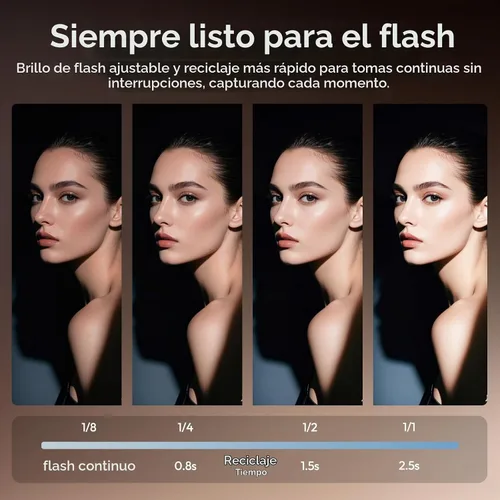 Vista 5 de Ulanzi SL03 Mini Flash Speedlite GN8 Potente 6500K Luz de flash en la cámara, 4 niveles de potencia, compatible con Sony Negro