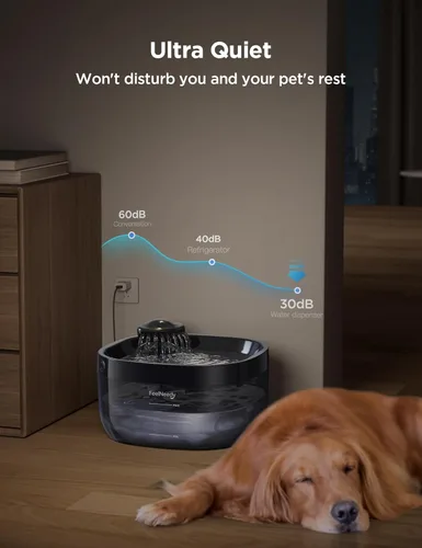 Vista 8 de Fuente de agua de 7L/1.8Gal para perros grandes, dispensador de tazón de agua para perros FEELNEEDY, fuente de agua para mascotas, dispensador