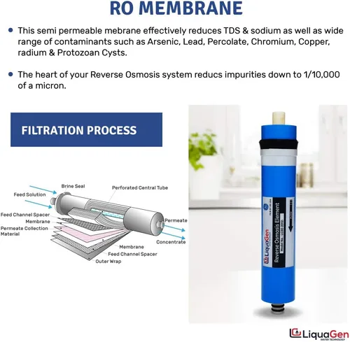 Vista 2 de LiquaGen - Kit completo de filtro de agua de repuesto para desionización por ósmosis inversa (RODI) de 5 etapas (75 GPD) Para agua 0 TDS