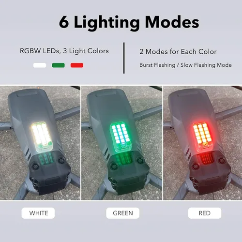 Vista 3 de SYMIK GS600 - Luz estroboscópica para dron, distancia de visibilidad de 3.7 mi (3.7 millas), color blanco/rojo/verde, cumple con el requisito