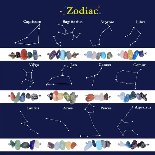 Vista 7 de Ronglry Collar de cristal curativo del zodiaco para mujer, piedra natural, chakra, signo del zodiaco, gargantilla, 12 constelaciones, cristal crudo