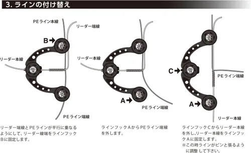 Vista 9 de Daiichi Seiko Knot Assist 2.0