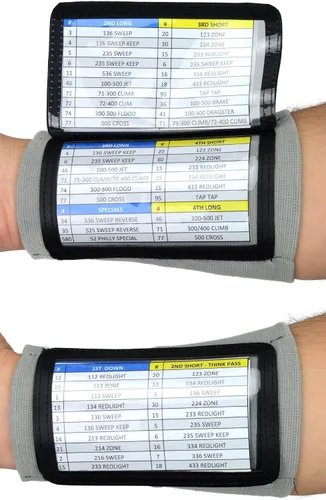 Vista 65 de Sports Unlimited Banda Instructora Triple para Adultos, Muñequeras de Fútbol para Jugadas, Muñequeras de Béisbol, Bandas de Brazo QB