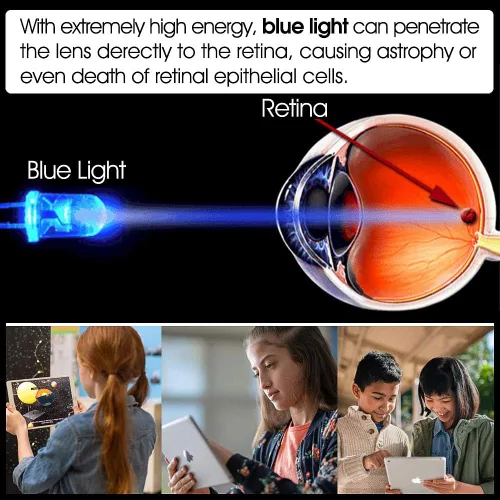 Vista 2 de PYS Protector de pantalla para iPad Mini 5, antiluz azul (cuidado de los ojos), protector de pantalla para iPad Mini 5 (2019), iPad Mini 4 (2015)
