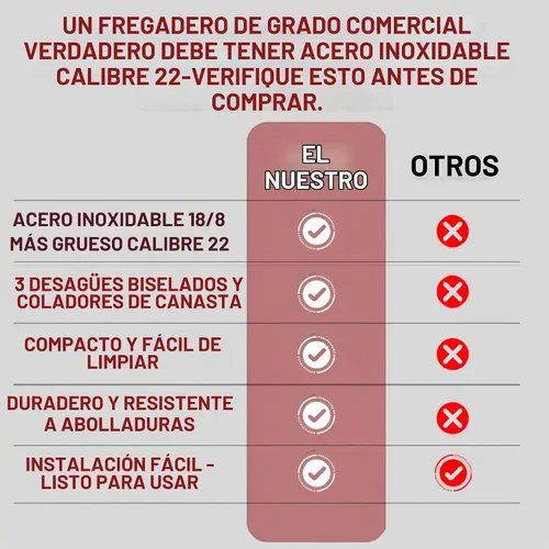 Vista 2 de Fregadero de concesión de acero inoxidable con 3 compartimentos grandes