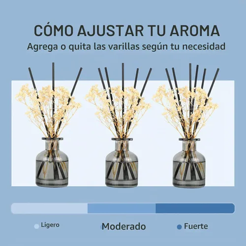 Vista 4 de Brakula Paquete de 2 difusores de caña, bambú, eucalipto lavanda, 3.38