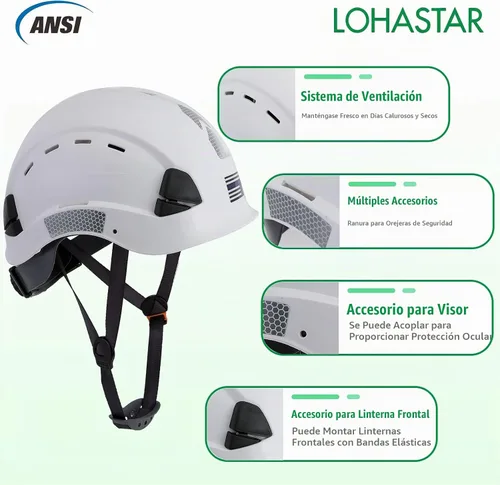 Vista 2 de Hard Hats Construction Safety Helmet, LOHASTAR Work ANSI Z89.1 Approved OSHA Hardhat Construction Helmet O1 Blanco