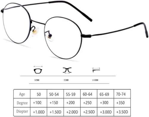 Vista 5 de Gafas de lectura redondas progresivas multifocal, marco de metal, lentes vintage, fotocromáticas, anti-UV, unisex (talla : 1.0X)