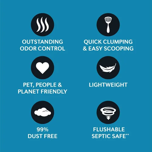 Vista 4 de WORLD'S BEST CAT LITTER Arena para gatos múltiples con aroma de flor de loto, 32 libras - Ingredientes naturales, aglomeración rápida, desechable
