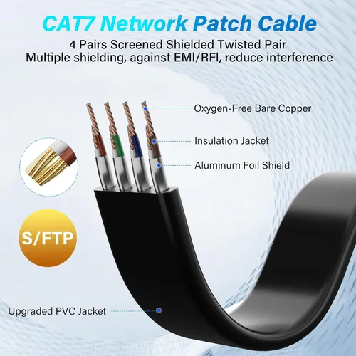 Vista 4 de Adoreen Cable Ethernet plano Cat 7 para exteriores de 10 pies, negro, cable de red de Internet blindado de alta velocidad, S/FTP, POE, cable LAN