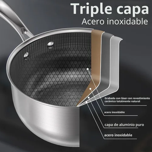 Vista 5 de COOKER KING Cacerola de acero inoxidable de 1.5 cuartos de galón, sartén antiadherente, olla de cerámica con tapa de vidrio templado, olla
