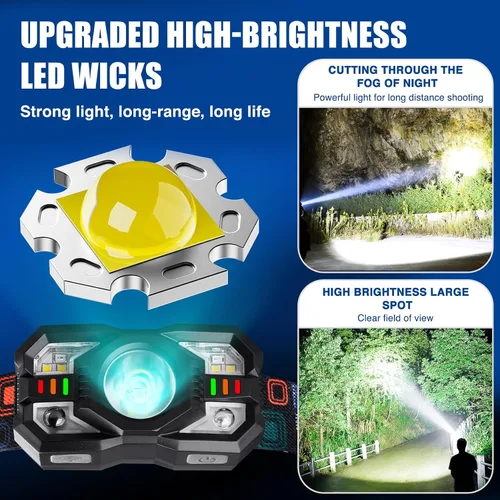 Vista 3 de Linterna frontal recargable, 1200 lúmenes súper brillante LED con sensor de movimiento, 10 modos, impermeable, ligera, linterna con luz roja