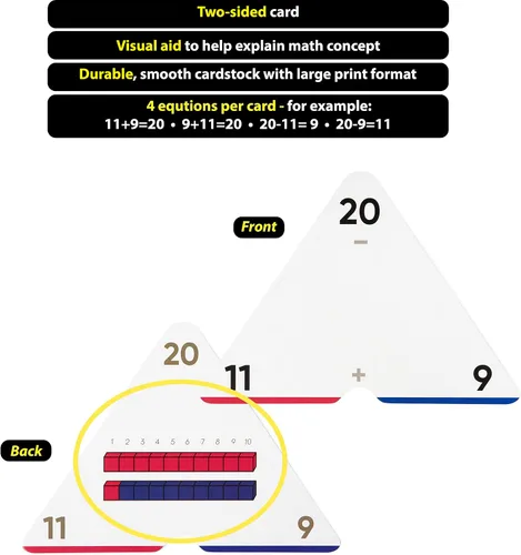 Vista 4 de Think Tank Scholar Juego de tarjetas flash triangulares de suma y resta (376 ecuaciones matemáticas), todos los hechos 0-12 - codificados por