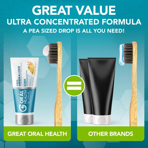 Vista 5 de Pasta de dientes nano hidroxiapatita libre de flúor; pasta de dientes remineralizante profesional formulada por dentistas más xilitol anticaries