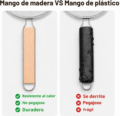 Vista 7 de Pantalla de salpicaduras de grasa 3PCS para sartén, protector de grasa de acero inoxidable