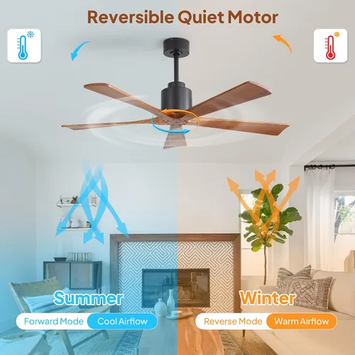 Vista 6 de Sofucor Ventiladores de techo de 52 pulgadas, sin luz, ventilador de techo para exteriores con control remoto, motor CC reversible de 5 cuchillas