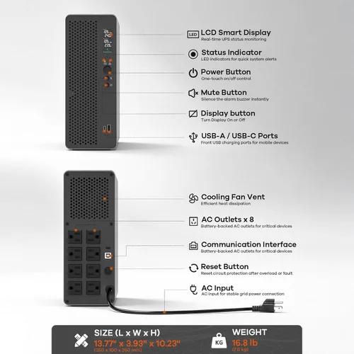 Vista 8 de Batería de reserva de UPS LiFePO4 de 1500VA/1000W, onda sinusoidal Gris