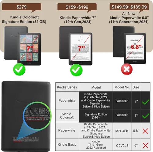 Vista 2 de CoBak Funda prémium para Kindle Paperwhite y Kindle Colorsoft de 7 pulgadas y Hanvon con correa de mano, encendido y apagado automático, elegante