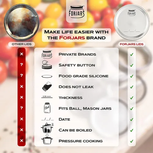 Vista 8 de FORJARS - Tapas para conservas de boca regular, paquete de 24 – Crea sellos herméticos en frascos Mason para conservar alimentos para preparación
