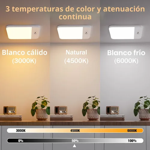 Vista 5 de NARUNDREN Lámpara de techo recargable con sensor de movimiento con control remoto, luces de techo inalámbricas que funcionan con baterías, luz