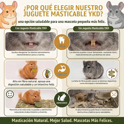 Vista 8 de YKD Juguetes masticables Chinchilla, juguetes giratorios giratorios + 12 Negro - Juguete de aleación de aluminio